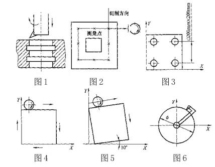 各種單項切削精度檢測圖