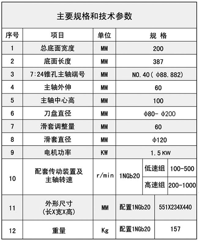 1TX20P同步帶茄子视频黄色官网技術參數