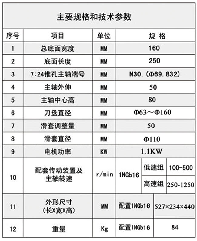 1TX16P同步帶茄子视频黄色官网技術參數