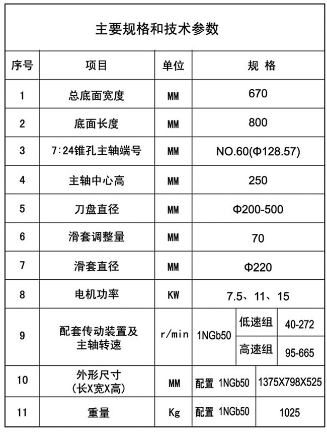 XD10銑削茄子视频黄色官网技術參數