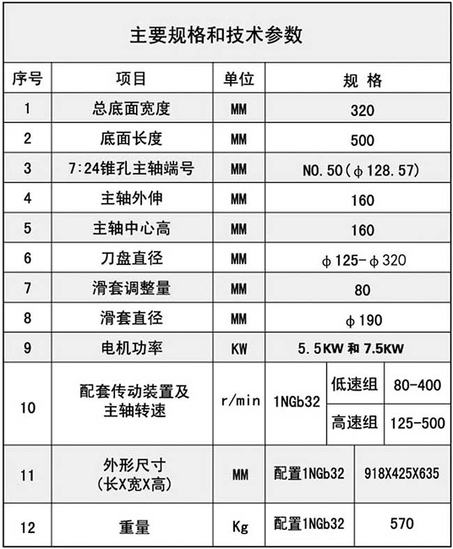 銑削茄子视频黄色官网技術參數