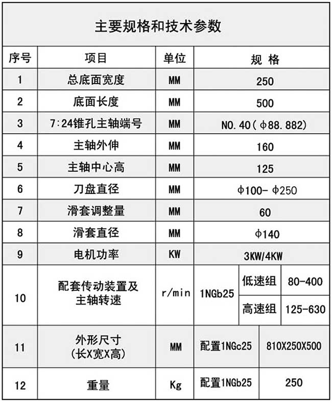 1TX25茄子视频更懂你參數