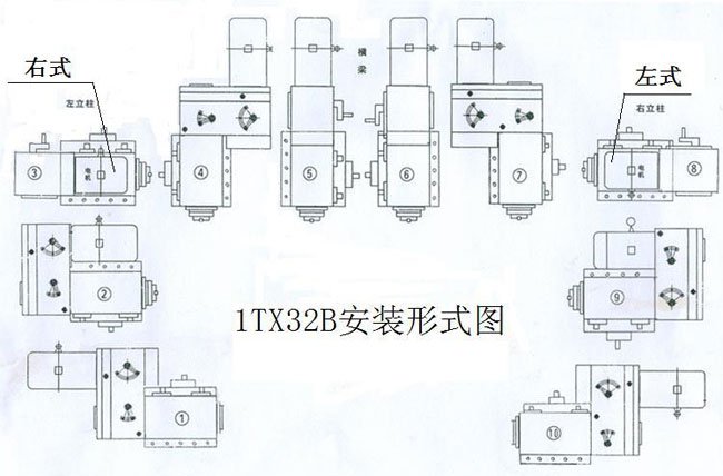 1TX32B茄子视频黄色官网安裝形式圖